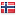 nues.no is hosted in Norway